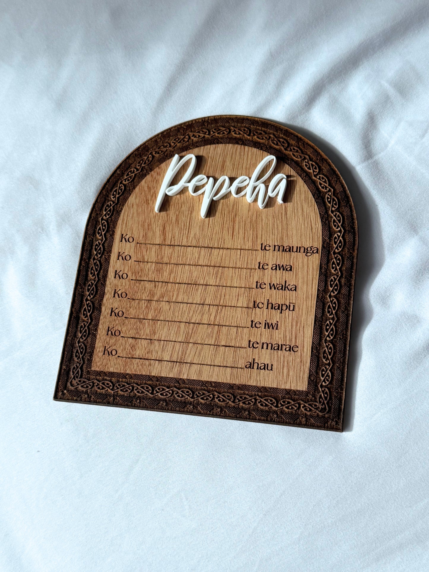 Pepeha Plaque – nō Native Seed